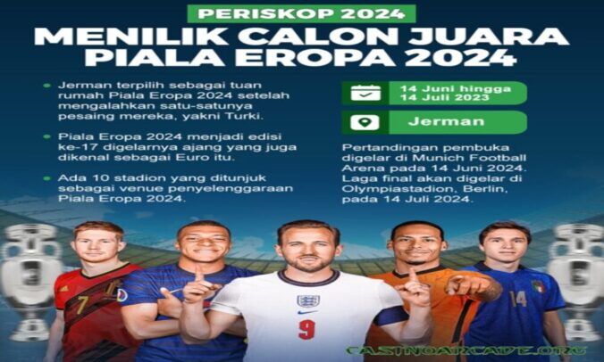 Menebak Pemenang Euro 2024